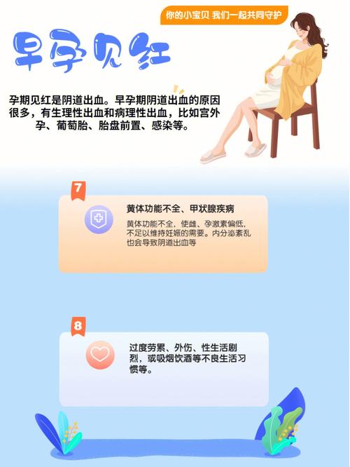 怀孕梦见见红是怎么回事