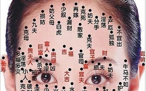 两个眼睛中间有一个痣意义是什么