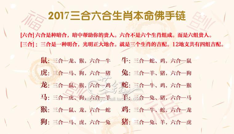 属牛三合生肖是什么