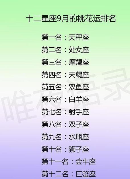 哪些星座在感情容易“真心换绝情”