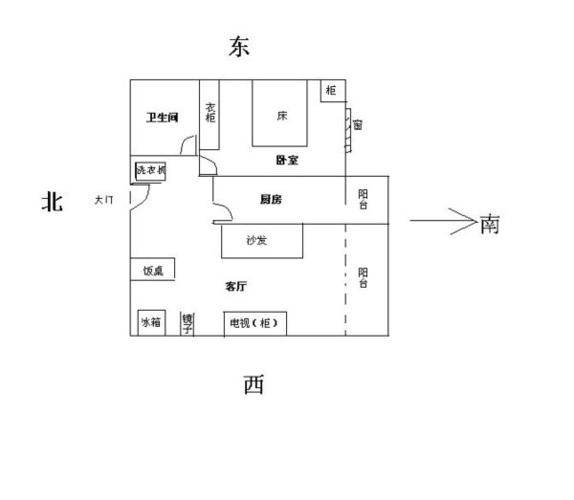 房间的风水会让人经常做梦么