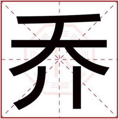乔姓取名字-免费取名打分:乔梓楷