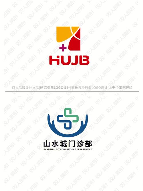 医疗公司的名称大全