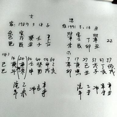 出生在农历几月的女人有旺夫运