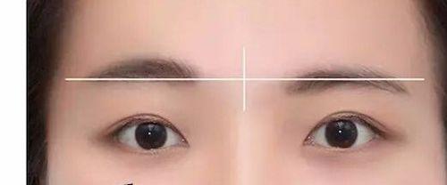 面相分析:高低眉
