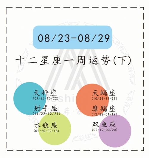 12星座8月17日至8月23日一周健康运