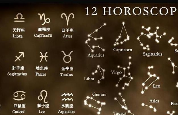 狮子座最不配星座第二名:摩羯座