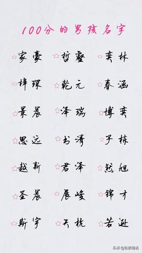 鼠年奚姓男孩有气质的名字有哪些