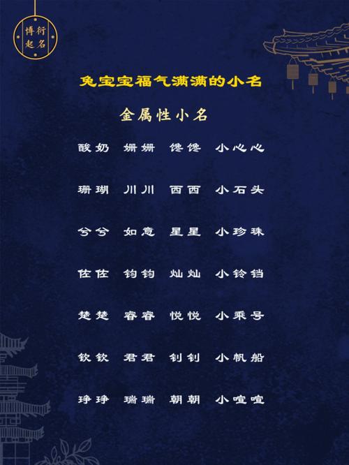 12月摩羯座出生的宝宝洋气好记小名推荐