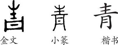 含有青字的男孩取名,青字字义详解
