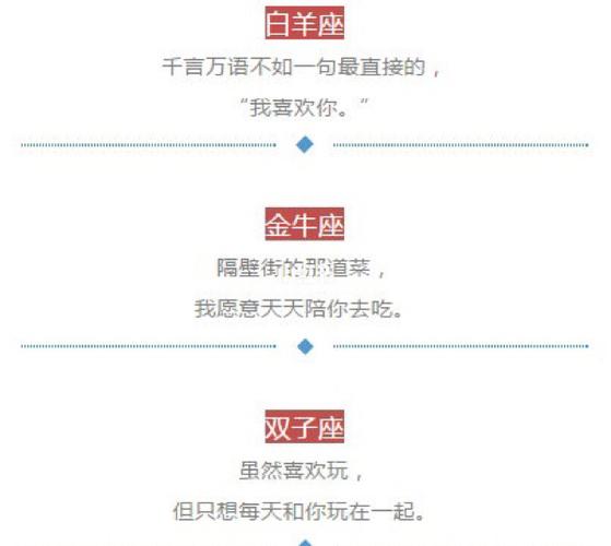 爱就会大声勇敢说出来的星座