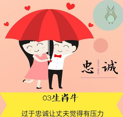 2021年婚姻或许会出现第三者的生肖