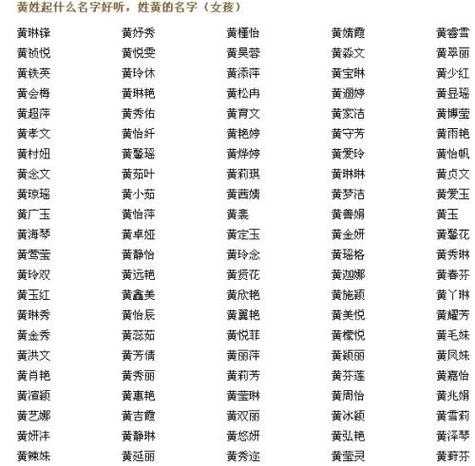 汪姓名字大全男孩两字