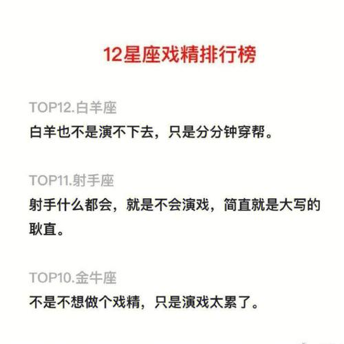 戏精体质的星座排行,一个人就能撑起一部剧!