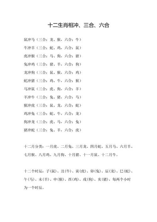 今日生肖相冲表