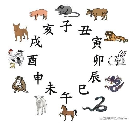 60年属什么今年多大
