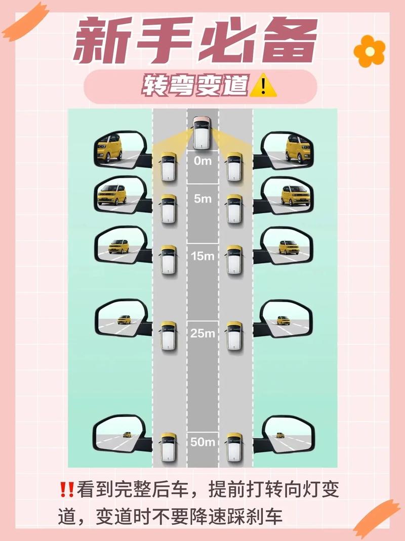 有驾照却不敢开车上路的星座