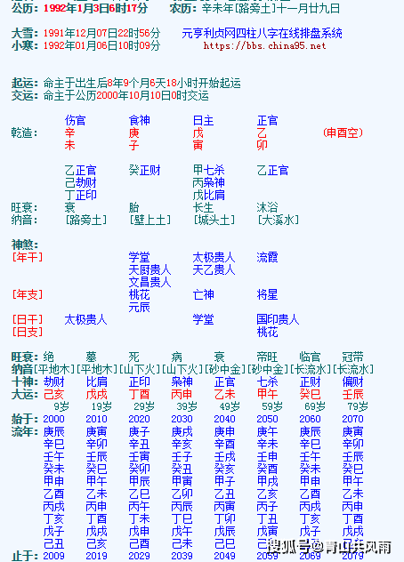 2023年6月2日出生男孩命格如何