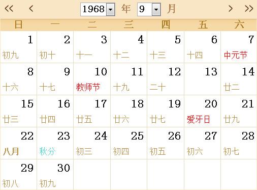 1968年多大年龄