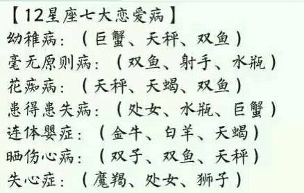 12星座女遇到坏男人的指数