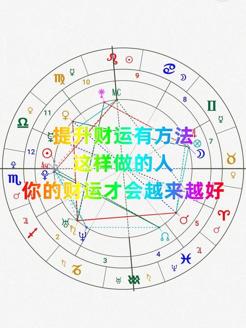10月16日上升星座