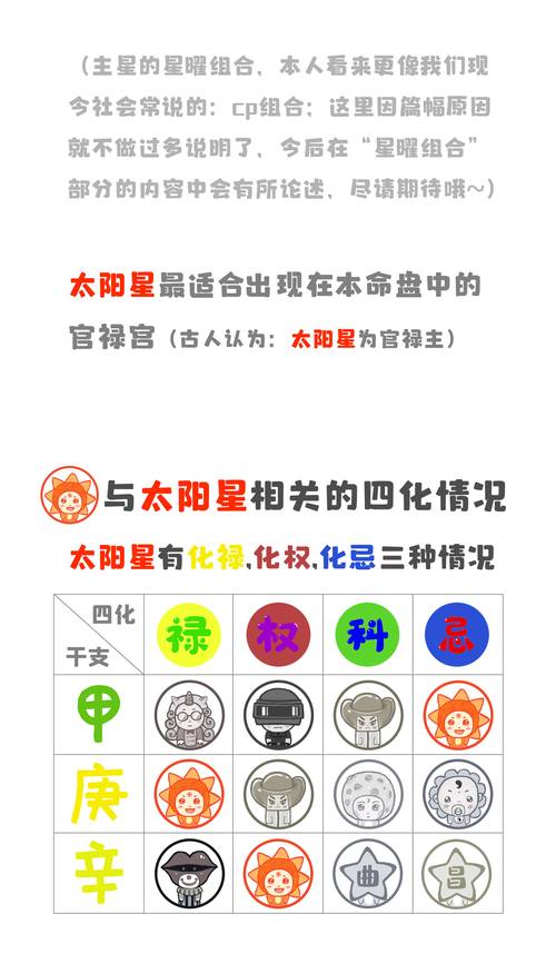 紫微斗数太阳星2017年11月爱情运势