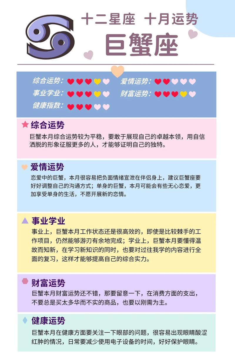 十二星座十月运势