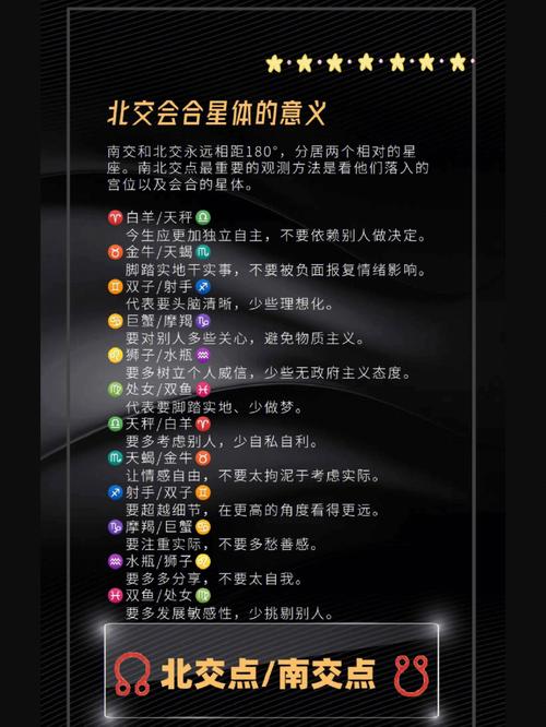 北交星座逆行
