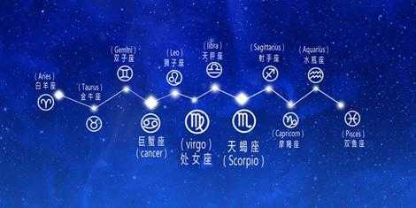 为达目的不惜一切代价的星座