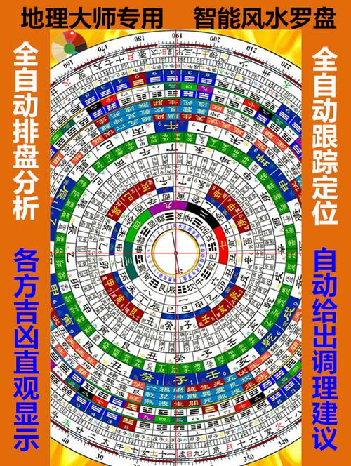 风水罗盘怎么使用?怎么用风水罗盘测凶宅?
