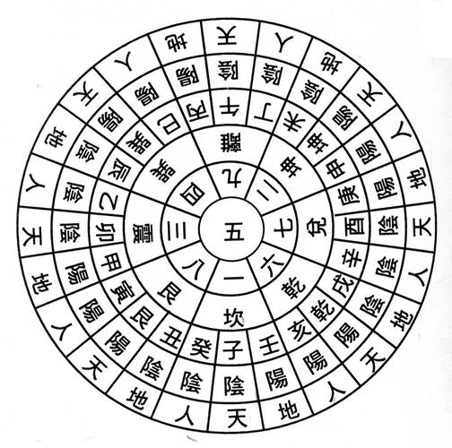 庚酉日生人八字富贵命