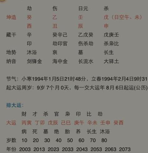 批八字 午时出生男孩命运好不好