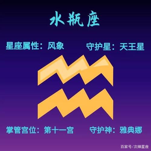 推理能力最强的星座