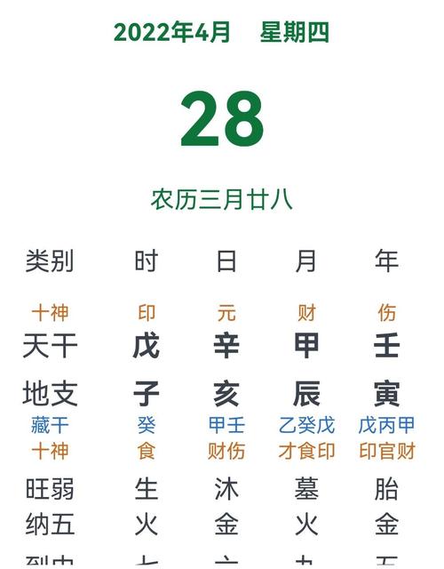 2018年农历十二月十八出生男孩一生运势好不好?