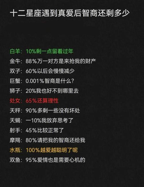 哪些星座不想生小孩,内心都是恐惧的,看看都是什么原因?