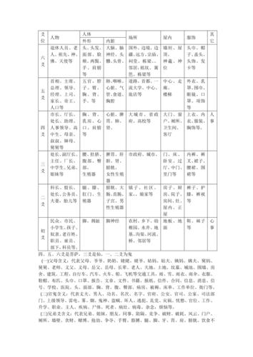 什么是子孙爻,子孙爻代表的类象