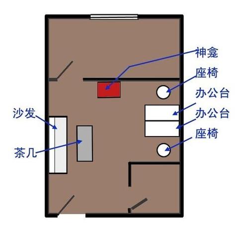 办公室员工座位风水学问-办公风水