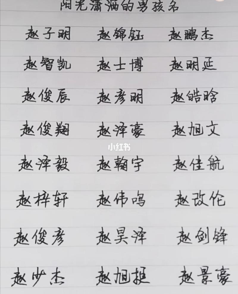 2020鼠年张姓男孩热门名字有哪些