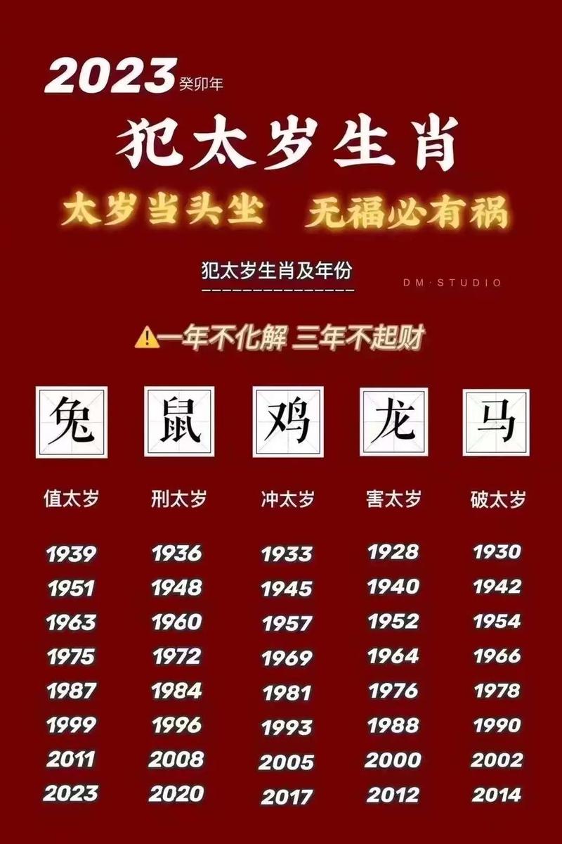 解流年化太岁 九星化煞钱的作用与摆放