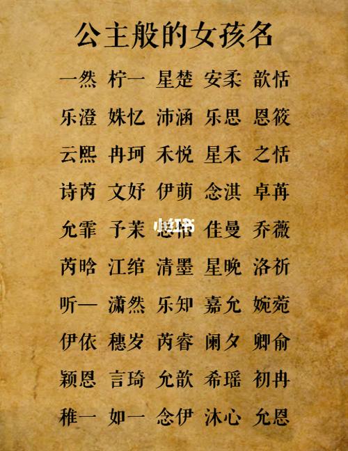 土命女孩取什么名字好