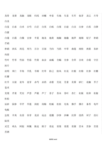有什么好听的中药名字