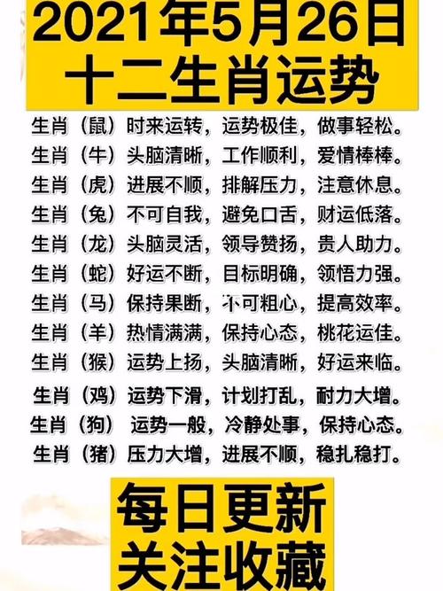 2021年十二生肖的运程