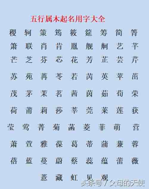 五行属土的宝宝应该怎么起名
