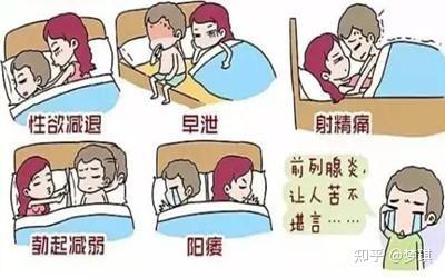 梦见射精了是什么意思