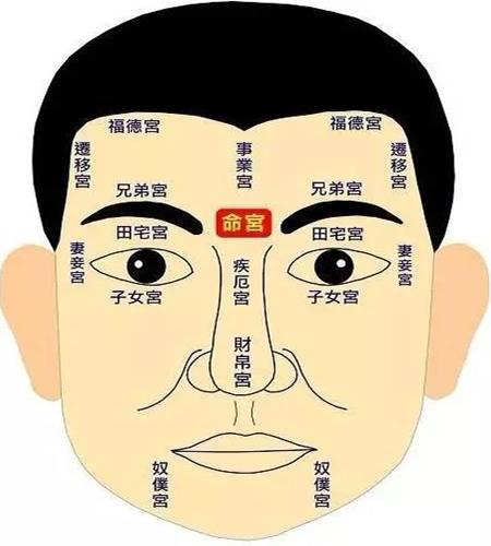 特别适合为人师表的人是什么面相