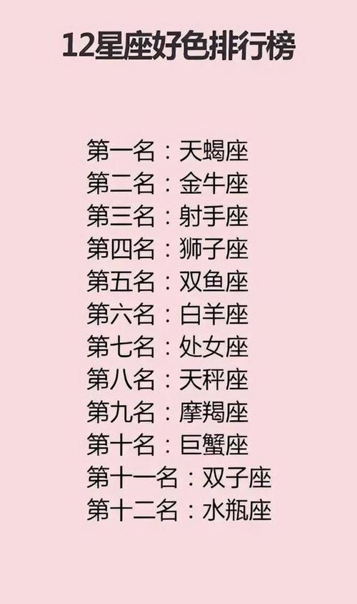 让人最讨厌的星座排名