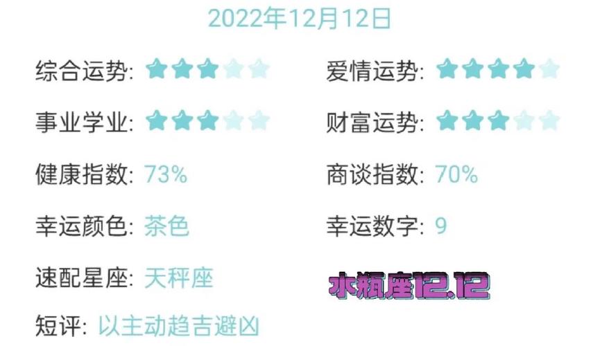 水瓶座为什么是倒霉达人?