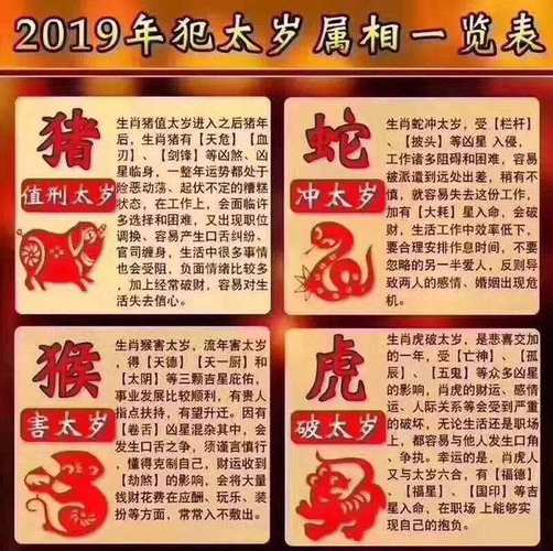 今日特吉生肖 2022年7月13日农历六月十五运势详解