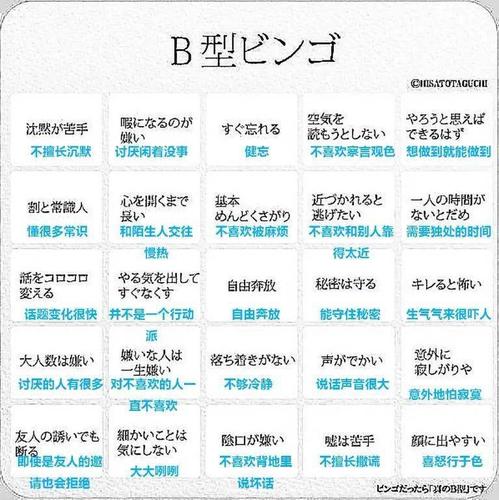 四大血型性格变化全过程分析
