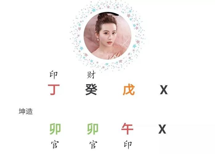女人八字里的正官正印,命带正官正印的女人